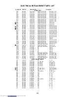 Preview for 43 page of Toshiba 30HF84 - 30" CRT TV Service Manual