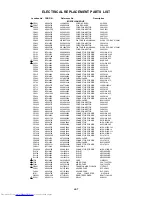 Preview for 45 page of Toshiba 30HF84 - 30" CRT TV Service Manual