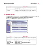 Preview for 209 page of Toshiba 3200 User Manual