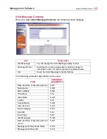 Preview for 222 page of Toshiba 3200 User Manual