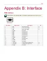 Preview for 254 page of Toshiba 3200 User Manual