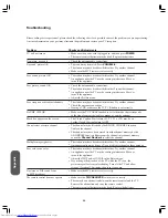 Preview for 32 page of Toshiba 32A12 Owner'S Manual