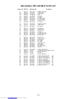 Preview for 25 page of Toshiba 32A14 Service Manual