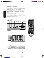 Preview for 6 page of Toshiba 32A15 Owner'S Manual