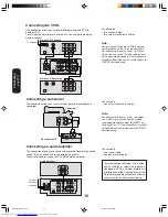 Preview for 10 page of Toshiba 32A15 Owner'S Manual