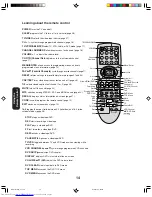 Preview for 14 page of Toshiba 32AF45 Owner'S Manual