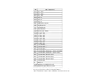 Preview for 111 page of Toshiba 32AV505D Service Manual