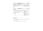 Preview for 127 page of Toshiba 32AV505D Service Manual