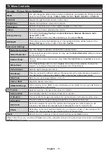 Preview for 16 page of Toshiba 32D3753DB Operating Instructions Manual