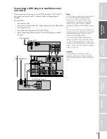 Preview for 7 page of Toshiba 32HFX71 Owner'S Manual