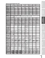 Preview for 13 page of Toshiba 32HFX71 Owner'S Manual