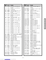 Preview for 37 page of Toshiba 32HFX71 Service Manual