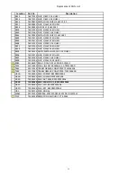 Preview for 18 page of Toshiba 32HLC56 - 32" LCD Flat Panel Display Service Manual