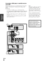 Preview for 12 page of Toshiba 32HLX84 Owner'S Manual