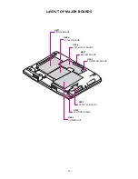 Preview for 10 page of Toshiba 32HLX84 Service Manual