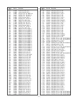 Preview for 17 page of Toshiba 32HLX84 Service Manual