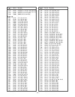 Preview for 18 page of Toshiba 32HLX84 Service Manual