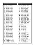 Preview for 20 page of Toshiba 32HLX84 Service Manual