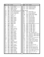 Preview for 21 page of Toshiba 32HLX84 Service Manual