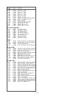 Preview for 22 page of Toshiba 32HLX84 Service Manual