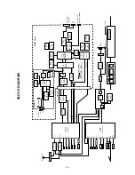 Preview for 31 page of Toshiba 32HLX84 Service Manual