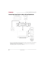 Preview for 39 page of Toshiba 32L221U User Manual