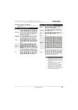 Preview for 42 page of Toshiba 32L221U User Manual