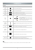 Preview for 9 page of Toshiba 32L5069 Series Owner'S Manual