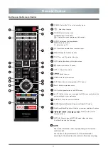 Preview for 12 page of Toshiba 32L5069 Series Owner'S Manual