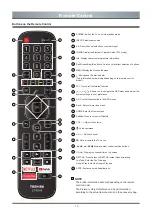 Preview for 13 page of Toshiba 32L5069 Series Owner'S Manual