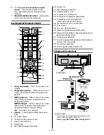 Preview for 7 page of Toshiba 32P1400 Series Owner'S Manual