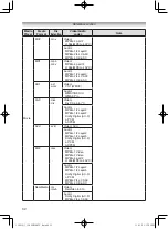 Preview for 32 page of Toshiba 32PB10E Owner'S Manual