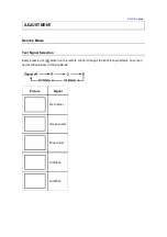 Preview for 28 page of Toshiba 32PB1V1 Service Manual