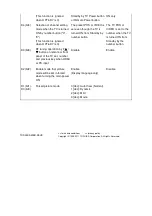 Preview for 38 page of Toshiba 32PB1V1 Service Manual