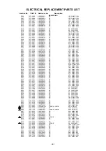 Preview for 58 page of Toshiba 32W331D Service Manual