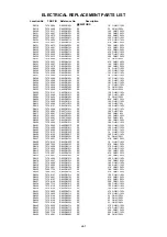 Preview for 64 page of Toshiba 32W331D Service Manual