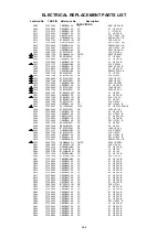 Preview for 66 page of Toshiba 32W331D Service Manual