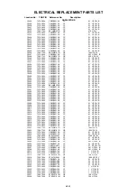 Preview for 68 page of Toshiba 32W331D Service Manual