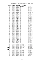 Preview for 72 page of Toshiba 32W331D Service Manual