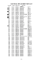 Preview for 73 page of Toshiba 32W331D Service Manual