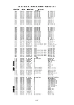 Preview for 74 page of Toshiba 32W331D Service Manual