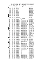 Preview for 75 page of Toshiba 32W331D Service Manual