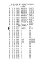 Preview for 76 page of Toshiba 32W331D Service Manual