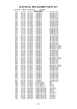 Preview for 78 page of Toshiba 32W331D Service Manual