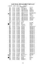 Preview for 79 page of Toshiba 32W331D Service Manual