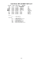 Preview for 80 page of Toshiba 32W331D Service Manual