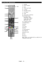 Preview for 29 page of Toshiba 32W3663 Operating Instructions Manual