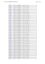 Preview for 120 page of Toshiba 32WL66Z Service Manual