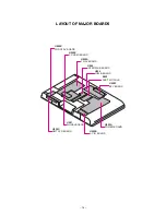 Preview for 14 page of Toshiba 32WLT58 Series Service Manual