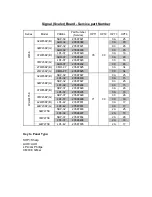 Preview for 29 page of Toshiba 32WLT58 Series Service Manual